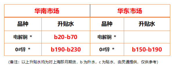 http://img-cdn.mall.lingtong.info/uploads/assets/images/{9B98F752-7730-F97C-EEEA-87E11BE9AC28}.png